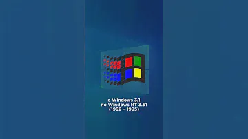 Эволюция логотипа Windows | #windows #эволюция #рекомендации